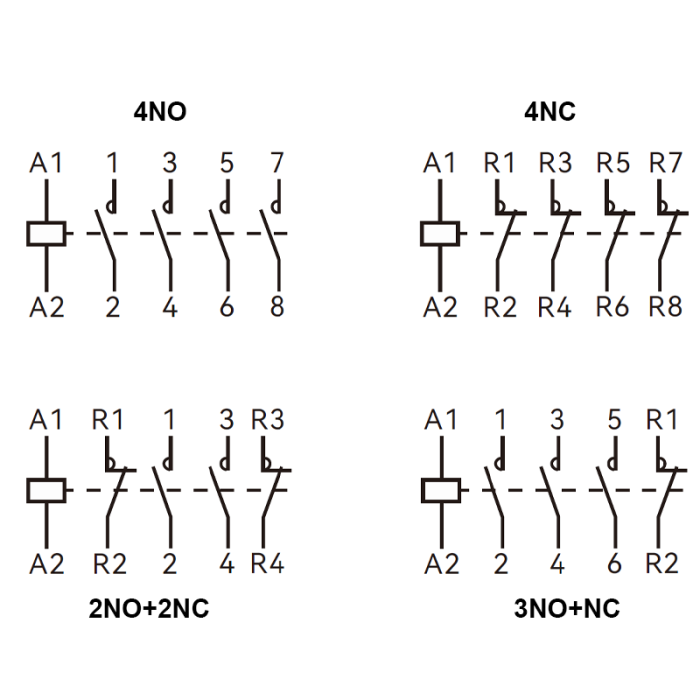 LCH8-63, 4P, 63А, 4NO Контактор модульний 