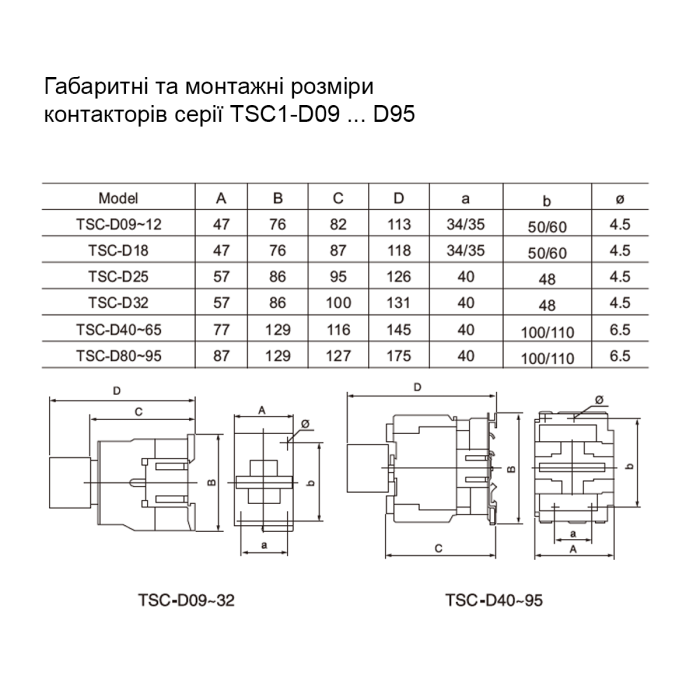 Контактор електромагнітний TSC-D8011, 80А, 3P+NO+NC