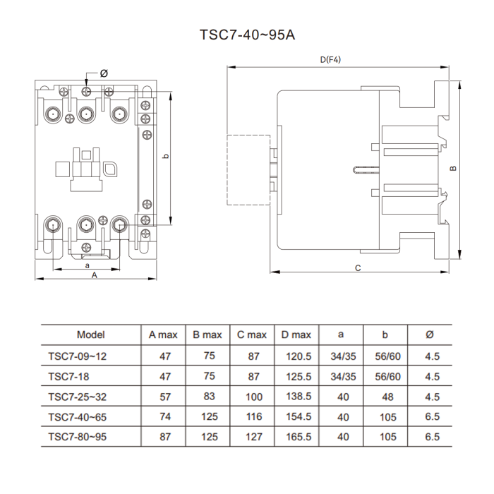 Контактор електромагнітний TSC7-40, 40А, 3P+NO+NC реверсивний